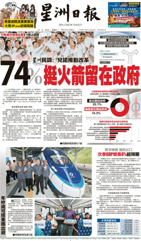 Cover of Sin Chew Daily - Melaka Edition
