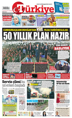 Cover of Turkiye