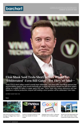 Cover of Barchart