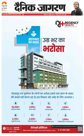 Cover of Dainik Jagran - Gorakhpur