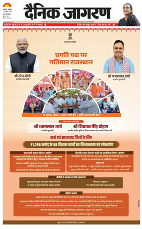 Cover of Dainik Jagran - Lucknow