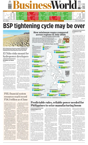 Cover of Business World