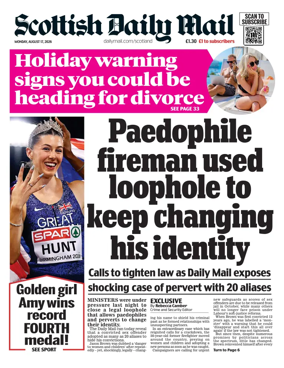 Cover of Scottish Daily Mail