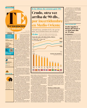 Cover of Termometro Economico