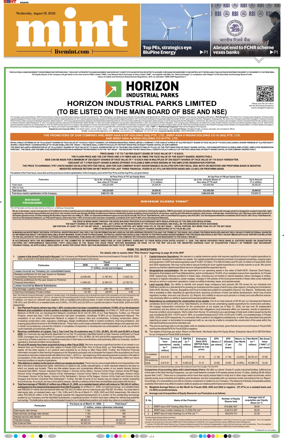 Cover of Mint Kolkata