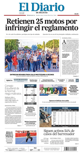 Cover of El Diario de Delicias