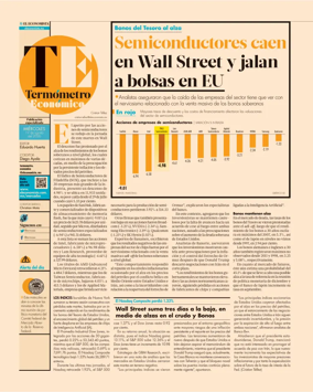 Cover of Termometro Economico