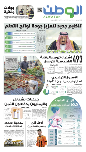 Cover of Al-Watan (Saudi)