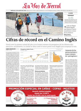 Cover of Ferrol local