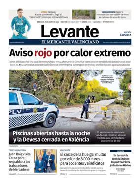 Cover of Levante EMV (Horta)