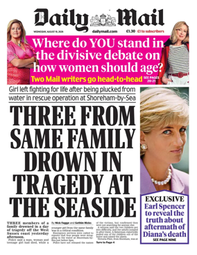 Cover of Daily Mail
