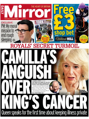 Cover of Daily Mirror