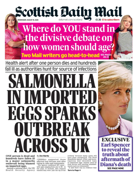 Cover of Scottish Daily Mail