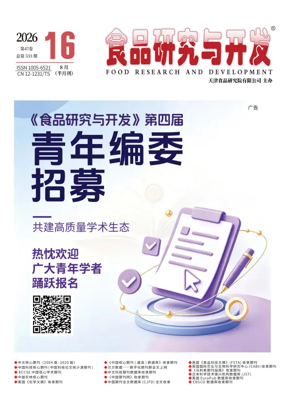 Cover of Food Research and Development