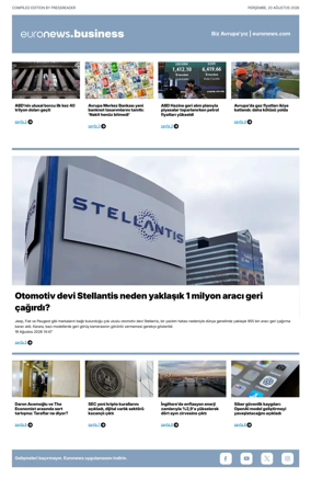 Cover of Euronews Business (Turkish) Compiled Editions