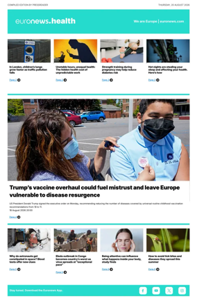 Cover of Euronews Health (English) Compiled Edition