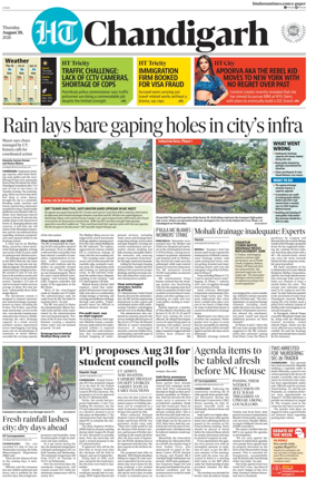 Cover of Hindustan Times (Chandigarh) - Live