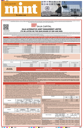 Cover of Mint Kolkata
