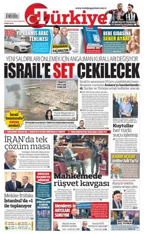 Cover of Turkiye