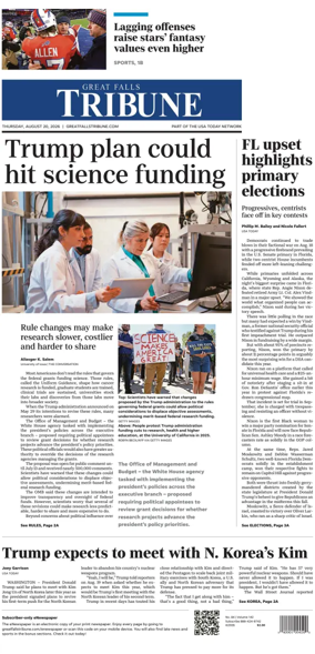 Cover of Great Falls Tribune