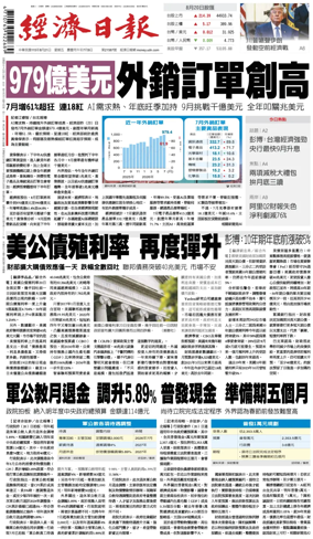 Cover of Economic Daily News (Taiwan)
