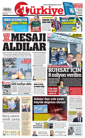 Cover of Turkiye