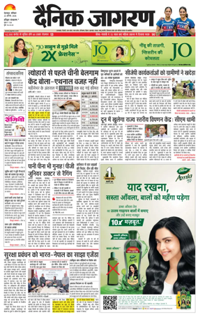 Cover of Dainik Jagran - Haridwar