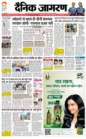 Cover of Dainik Jagran Hisar