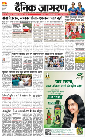 Cover of Dainik Jagran - Silliguri