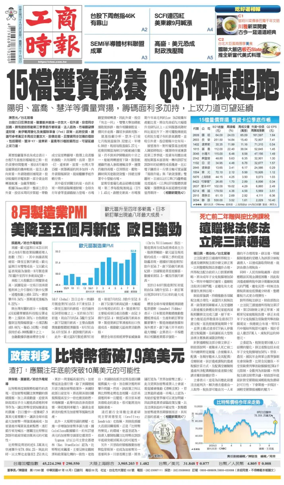 Cover of Commercial Times