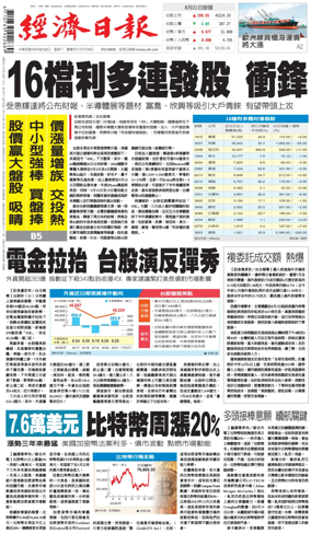 Cover of Economic Daily News (Taiwan)