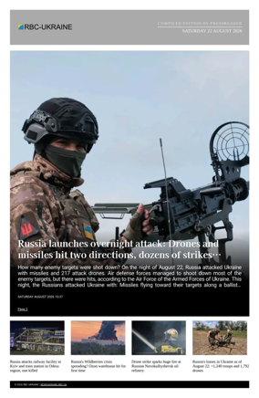 Cover of RBC-Ukraine