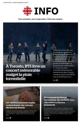 Cover of Radio-Canada Info