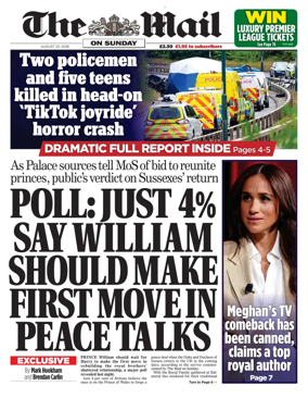 Cover of The Mail on Sunday