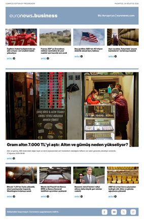 Cover of Euronews Business (Turkish) Compiled Editions