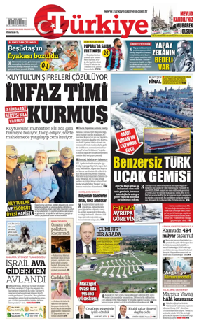 Cover of Turkiye