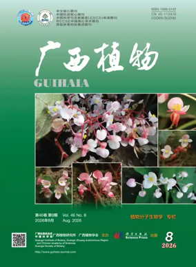 Cover of Guihaia