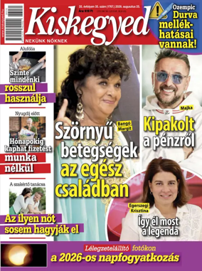 Cover of Kiskegyed