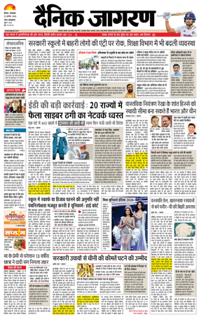 Cover of Dainik Jagran Hisar