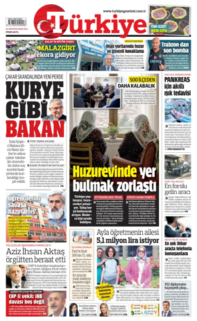 Cover of Turkiye