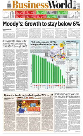 Cover of Business World