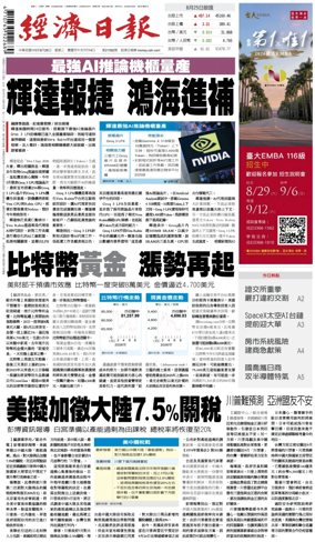 Cover of Economic Daily News (Taiwan)