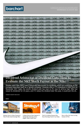 Cover of Barchart