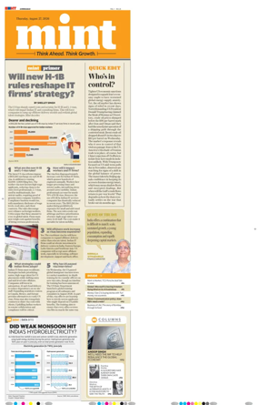 Cover of Mint Ahmedabad