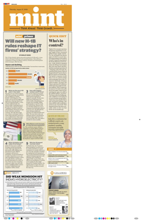 Cover of Mint Bangalore