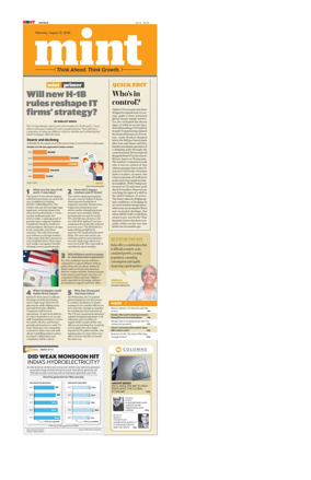 Cover of Mint Delhi