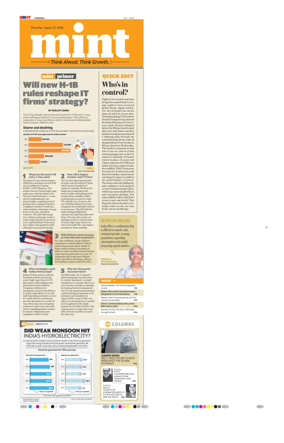 Cover of Mint Hyderabad
