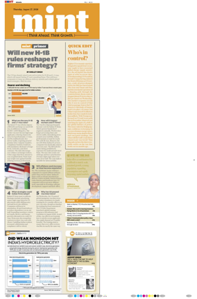Cover of Mint Kolkata