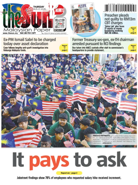 Cover of The Sun (Malaysia)