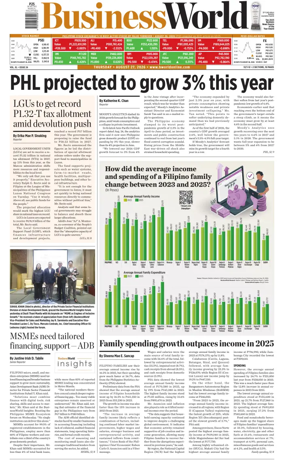 Cover of Business World